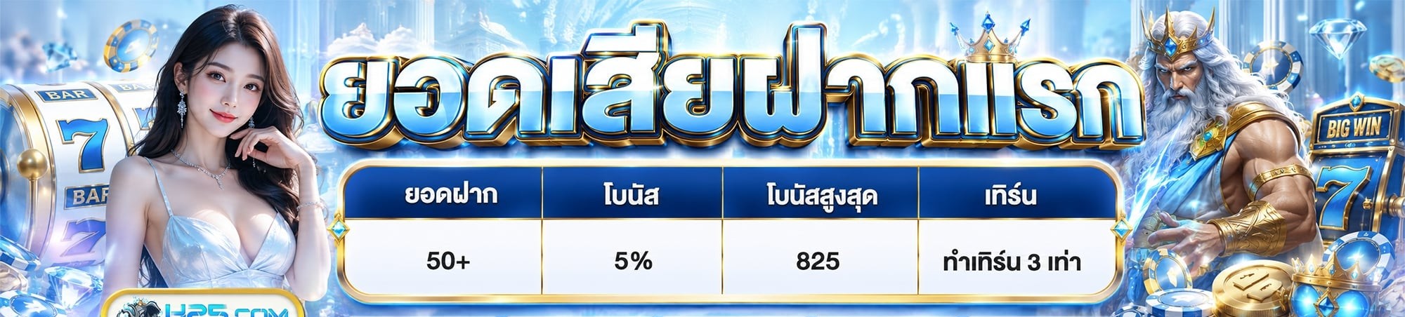 แบนเนอร์คืนยอดเสีย แสดงตารางสี่ช่องบอกยอดฝาก อัตราคืน เพดาน และเทิร์น