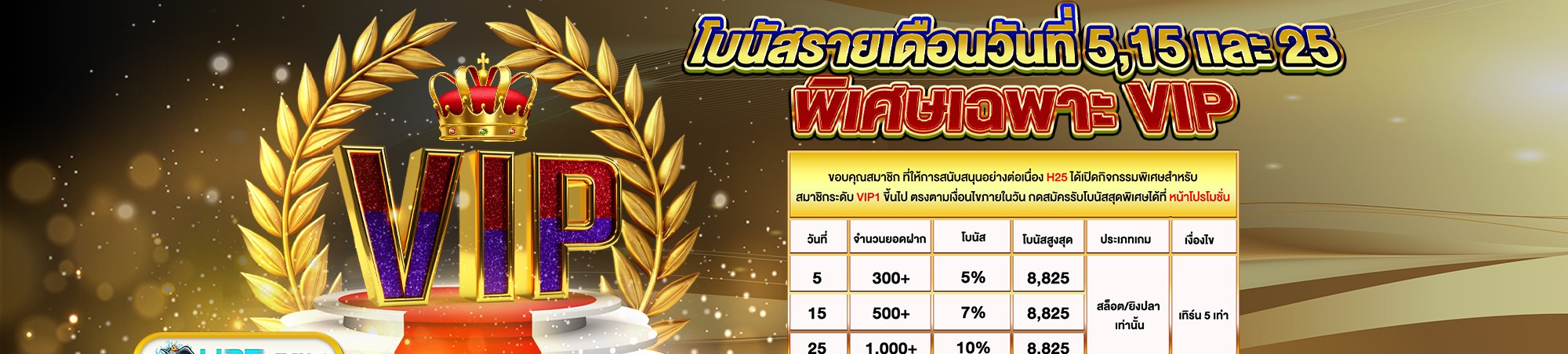 แบนเนอร์สิทธิพิเศษ VIP แสดงถ้วยรางวัลสีทองพร้อมตารางระดับสมาชิก